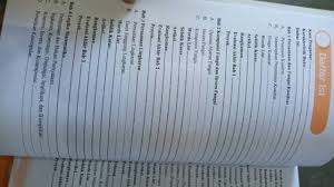 Download buku matematika kelas 11 kasmina toali. Matematika Kelas 2 Xi Smk Kasmina Penerbit Erlangga Kurikulum 13 Revisi Ki Kd Terbaru Shopee Indonesia