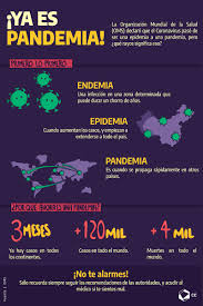 Jul 13, 2021 · 27 julio, 2021 punto ciudadano: Hashtag Endemia Auf Twitter