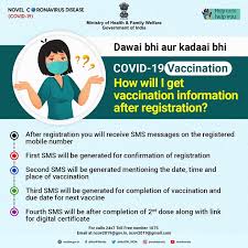 To get the covid vaccine shot, everyone will first need to first register on cowin portal. Ministry Of Health On Twitter Indiafightscorona Unite2fightcorona All Update On Vaccination Drive Will Be Available In Public Domain Dogajkidoorimaskhaizaruri Https T Co Zevfwzrxda