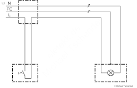 L/n/pe x4 e1 q1 a. Rambut Solik Kreuzschaltung Zusammenhangender Darstellung Https Ptsnlbfb Jimdo Com App Download 9934246294 E Installationen Zusammenfassung 9 Pdf T 1457278529