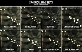 Film blue indonesia hot sexy_por*n*. Cooke Archives Neil Oseman