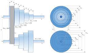 Maybe you would like to learn more about one of these? Step Cone Pulley Design Optimization Design Optimization