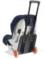 The Best And Worst Travel Gear For Parents