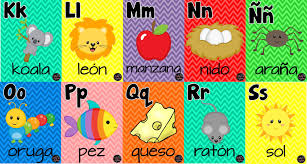 Es una representación estructurada de las letras que conforman un idioma, en su conjunto; Maravilloso Abecedario Ilustrado Para Preescolar Y Primer Grado De Primaria Primer Grado De Primaria El Abecedario En Espanol Aprender El Abecedario
