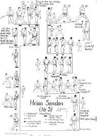 Karate kata and applications volume 3.pdf url Heian Sandan Nr 3 Karate Kata Shotokan Karate Shotokan Karate Kata