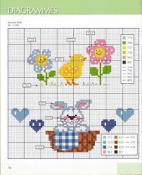 Check spelling or type a new query. Pin Di Goretti Vieira Su Card Perfect Stitchin Progetti Punto Croce Punto Croce Motivo Per Punto Croce