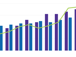 The antiviral drug molnupiravir, still in clinical trials, would give doctors an important new treatment and a weapon against coronaviruses and future pandemics. Investors Section