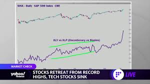 Head of market analysis anthony cheung catches up with head of trading piers curran to talk over the upcoming amazon earnings and to explain how stock splits works, something that has been rumored to be under consideration at amazon and could be unveiled later today. If You Don T Own Amazon Stock You Re Actually Short Veteran Trader
