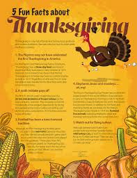 From side dishes to desserts, here are some facts you should know about your favorite thanksgiving foods before sitting down to dinner. 5 Fun Facts About Thanksgiving The Vista Press The Vista Press