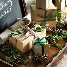 Christmas is also about being more generous to those who are less lucky than we are. 10 Questions Everyone Can Ask To Inspire Perfect Christmas Gift Ideas