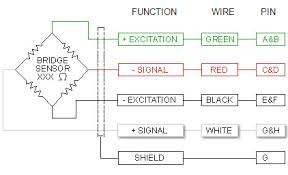 Rst Series Rotating Shaft Torque Sensor