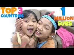 Kaycee Rachel In Wonderland Family Youtube Youtube Rachel Silent Film