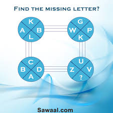 Official website of twin cities rock band the mis/ing letters. 25 Missing Letter Puzzles With Answers And Explanation