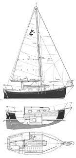 Twenty Small Sailboats To Take You Anywhere Sailboat Guide Boat Small Sailboats Sailing