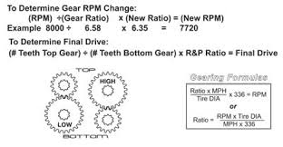 Winters Gear Chart Bedowntowndaytona Com