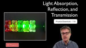 We did not find results for: Light Absorption Reflection And Transmission Youtube