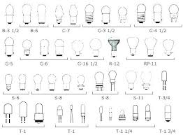 Standard Light Bulb Base Sizes Types Of Size Us Chart
