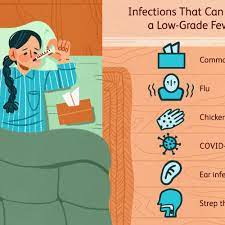 Low-Grade Fever: Symptoms, Causes, Diagnosis, Treatment