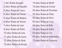 Frases por aniversario de bodas. Pin De Adilene Franco En Hogar Mensaje De Felicitacion De Boda Aniversario De Bodas Felicitaciones De Boda