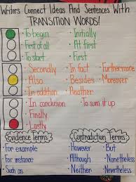 Transition Words Using A Stoplight Visual I Like This