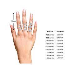 18 kt yellow gold ring with platinum accents and rose cut diamonds weighing 0.20 ct. Diamond Size And Carat Weight Sarvadajewels Com