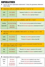 Superlatives All Things Grammar