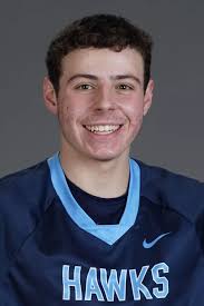 2023 Men's Lacrosse Roster