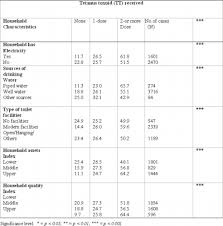 Internet Scientific Publications