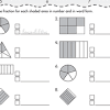 In these lessons, we have videos, stories and songs to teach grade 3 students about decimals. 1
