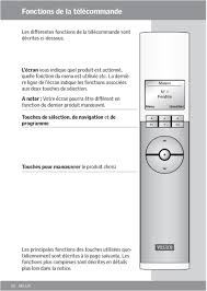 Ggl Ggu Integra Notice D Utilisation Kmx 100 Kmx 200 Klr 100 Francais Vas Pdf Free Download
