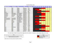 Useful Info For Those Of You Who Sub Ohm On Mech Mods Check