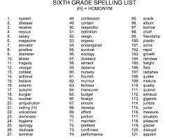 6th Grade Spelling Words Google Search 6th Grade Spelling Words Spelling Words Grade Spelling