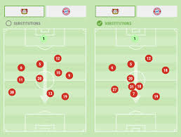 Check the preview, h2h statistics, lineup & tips for this upcoming match on 15/12/2020! Best Of Bundesliga Records Galore As Bayern Overcomes Leverkusen Sportsnet Ca