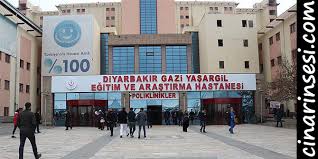 Diyarbakir Gazi Yasargil Eah Goz Hastaliklari Doktorlari