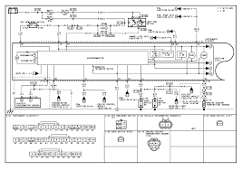 Mazda 3 wiring diagram ehpas. Mazda 3 And 6 2002 04 Instrument Cluster Wiring Diagram Repair Guide Autozone