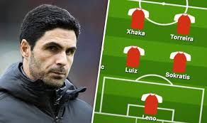 Skysports (uk) i expect them to put up a good showing this year but premier league quality has improved overall and it will be more difficult to win the title or even to remain. Arsenal Team News Predicted 4 2 3 1 Line Up Vs Newcastle No Debuts But Key Man Returns Football Sport Express Co Uk