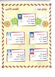 ظهرت منذ قليل نتيجة الشهادة الاعدادية الازهرية 2016 برقم الجلوس موقع الازهر التعليمى الترم الاول حيث اعتمد الدكتور عباس شومان وكيل الأزهر الشريف، اليوم ، نتيجة الشهادة. Ù†ØªÙŠØ¬Ø© Ø§Ù„Ø´Ù‡Ø§Ø¯Ø© Ø§Ù„Ø«Ø§Ù†ÙˆÙŠØ© Ø§Ù„Ø£Ø²Ù‡Ø±ÙŠØ© Ù„Ù…Ø¹Ø§Ù‡Ø¯ ÙÙ„Ø³Ø·ÙŠÙ† Ø§Ù„Ø£Ø²Ù‡Ø±ÙŠØ© Ø§Ù„Ø¯ÙˆØ± Ø§Ù„Ø£ÙˆÙ„ 2015 2016