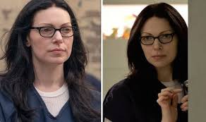 Glasses laura prepon oitnb orange is the new black alex vause oitnb gifs orange is the new black gifs laura prepon gifs alex vause gifs alex glasses itslauraprepon. Orange Is The New Black Cast Is Alex Vause Based On A Real Person Tv Radio Showbiz Tv Express Co Uk