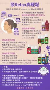 pin on daily care