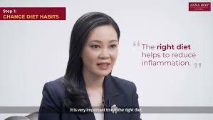 Dr. Anna Hoo explains: How to resist inflammation effectively?