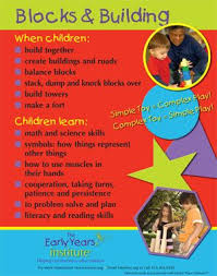 The Early Years Institute Shares What Children Learn While Playing With Blocks Repinned By Totetude Com Childhood Education Kids Learning Learning Stories
