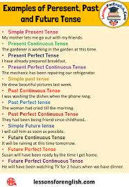 We will see its formula and usage with examples. 12 Tenses And Example Sentences Lessons For English