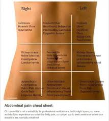 Pin On Wellness