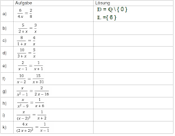 Verkaufsraum es bilder von brüche vergleichen und ordnen arbeitsblatt herunter. Https Moodle Tsn At Mod Book View Php Id 204467 Chapterid 204