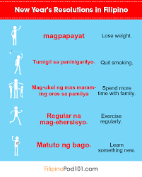 A calm, lengthy, intent consideration. Filipino Translation Archives Filipinopod101 Com Blog