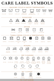 Care Label Symbols Care Label Symbols Clothing Labels Design Clothing Care Symbols