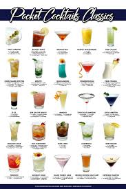 Classics Poster Pocket Cocktails Alcohol Drink Recipes Alcohol Recipes Drinks Alcohol Recipes