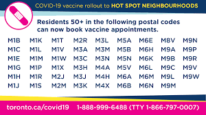 The region's vaccine booking portal now requires online registrants to have an email address. City Of Toronto On Twitter If You Are 50 And Live In One Of 53 Hot Spot Areas Identified By Postal Code You Can Book Your Covid19 Vaccination Appointment At Https T Co 9unc5ftjzu Or