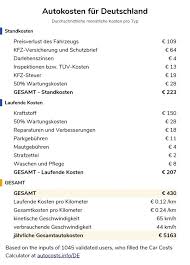 Before booking, take a look at the following answers to questions commonly asked by our customers. How Much Does It Cost To Own A Car In Germany E G Insurance Car License And Other Extras That Needs To Be Calculated Quora