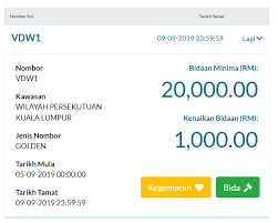 Check spelling or type a new query. Why Was The Number Plate Cee 841 Sold For Rm5 100 Soyacincau Com